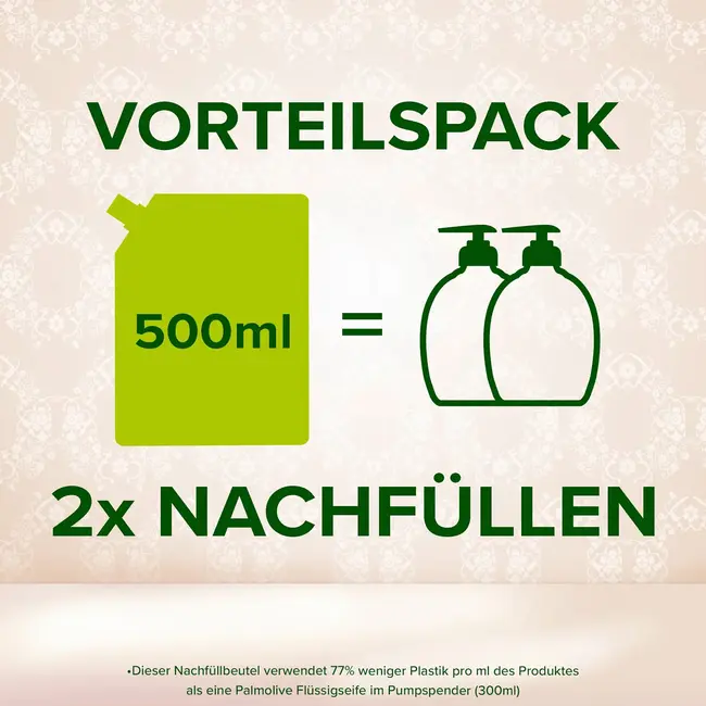 Palmolive Vloeibare Zeep Pioen Navulverpakking 500.0 ml