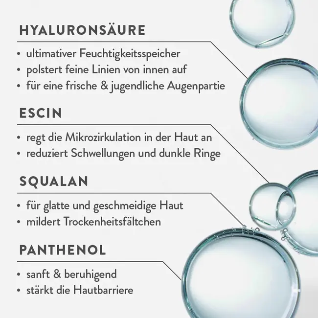 Judith Williams Oogcrème Hyaluron Actief 15.0 ml