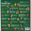 Seeberger Adventskalender 2025 24 geNUSSvolle Snacks, 645 g