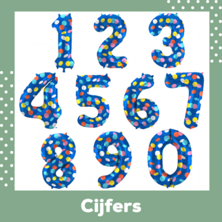 Blauwe stippen cijfers