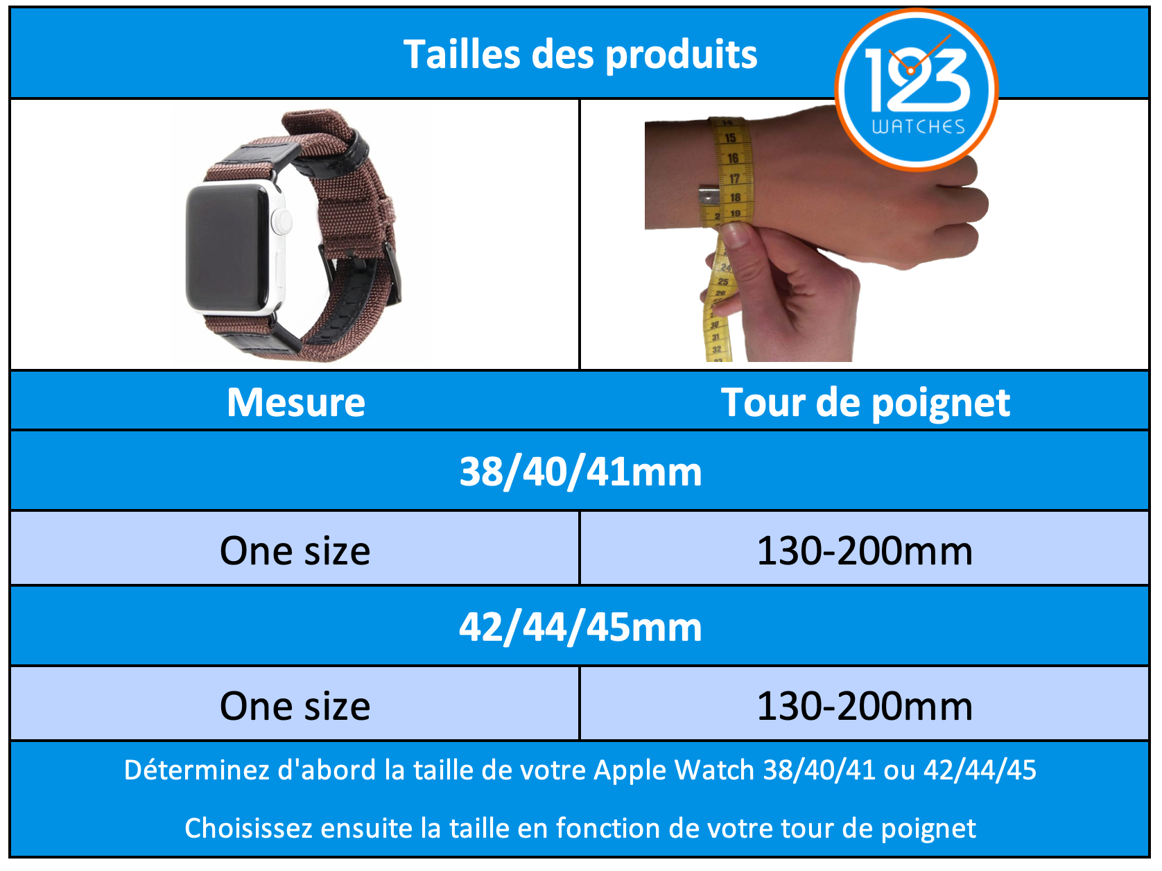 Tableau Military Discount Tableau Military Discount