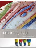 Colour in Glazes