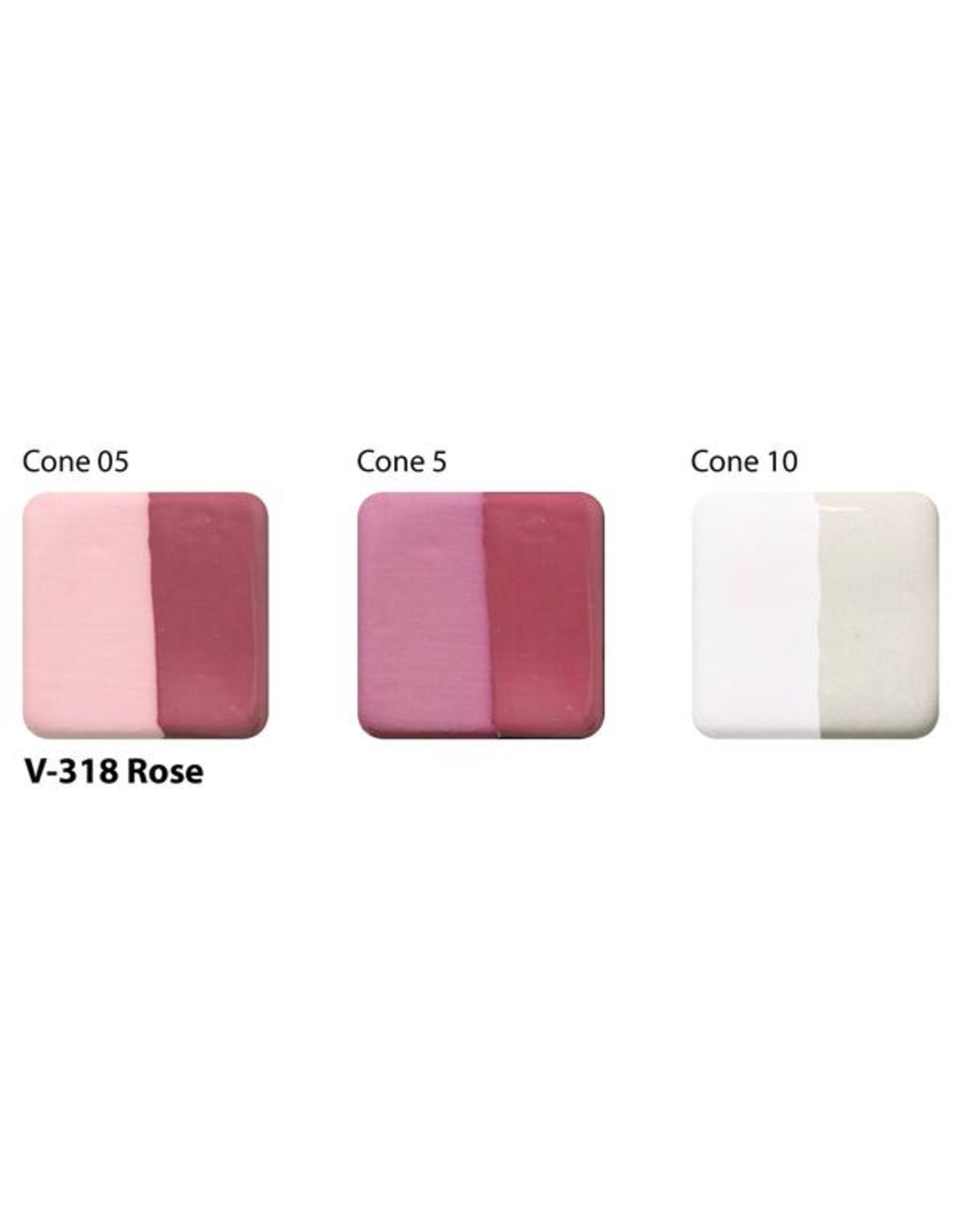 Amaco Velvet Underglazes V318 Rose , Big Ceramic Store...