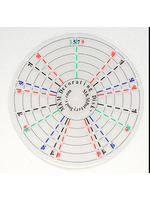 MKM tools Decorating disc 10cm