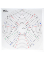 MKM tools Decorating Disc 38cm