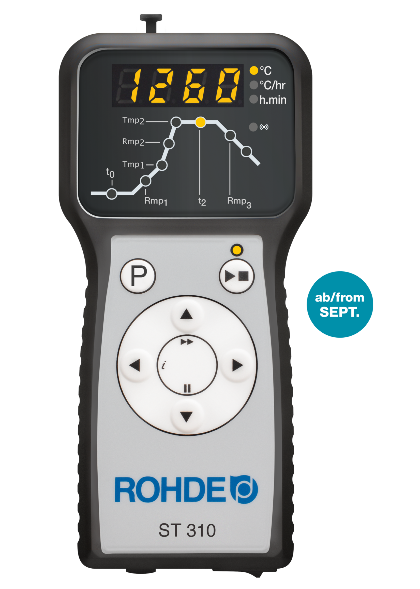 Rohde ST310 Controller