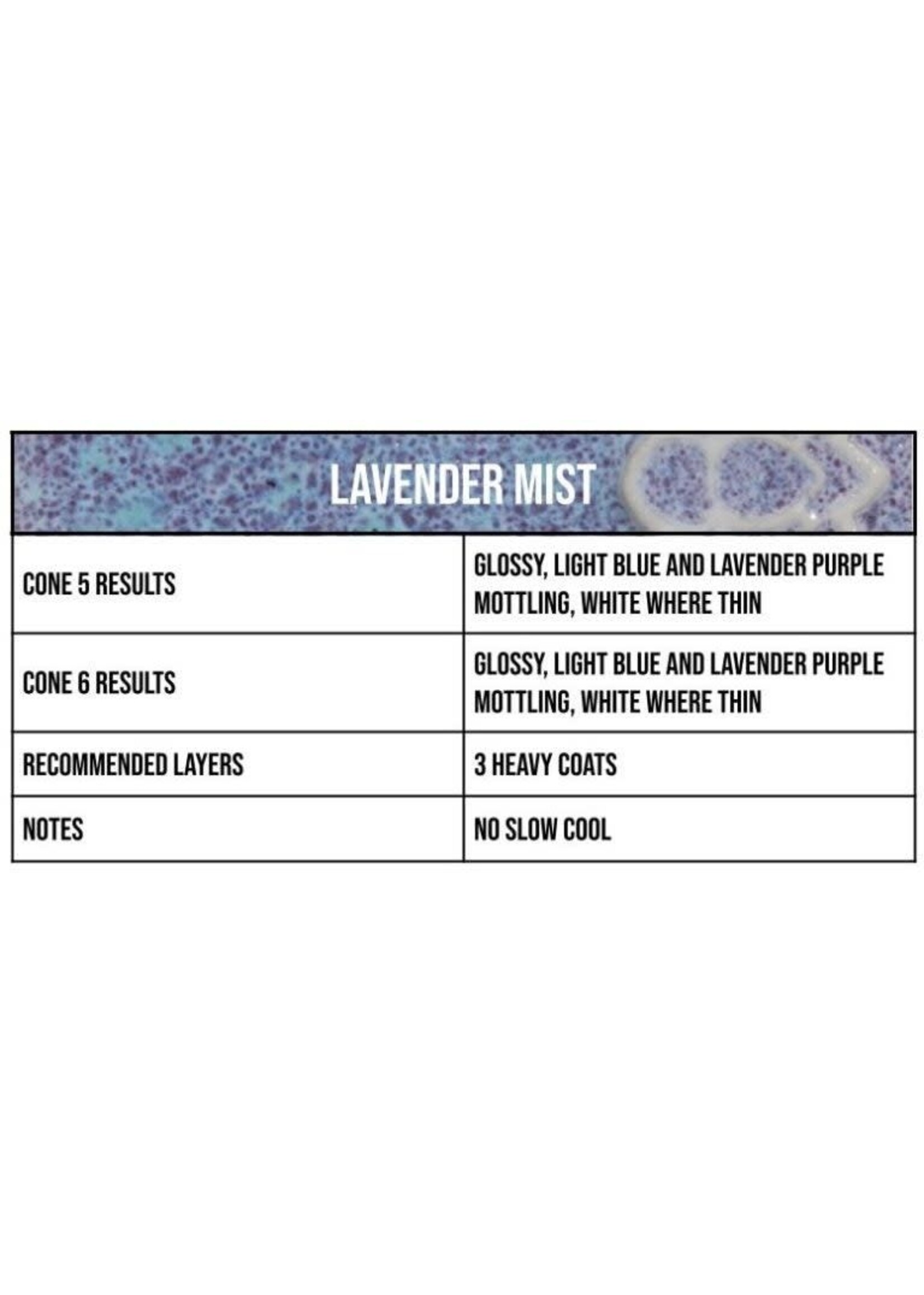 Speedball Lavender Mist