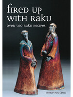 Crowood Press Fired Up With Raku