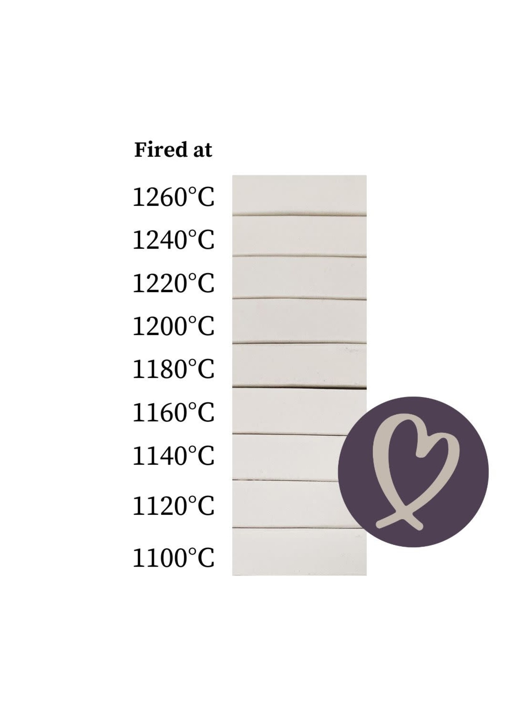 Valentines Bistro Porcelain