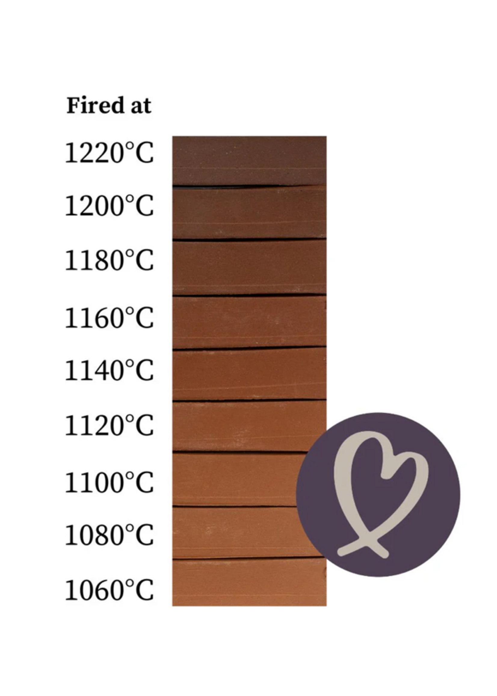 Valentines Standard Red Terracotta Fine 120s