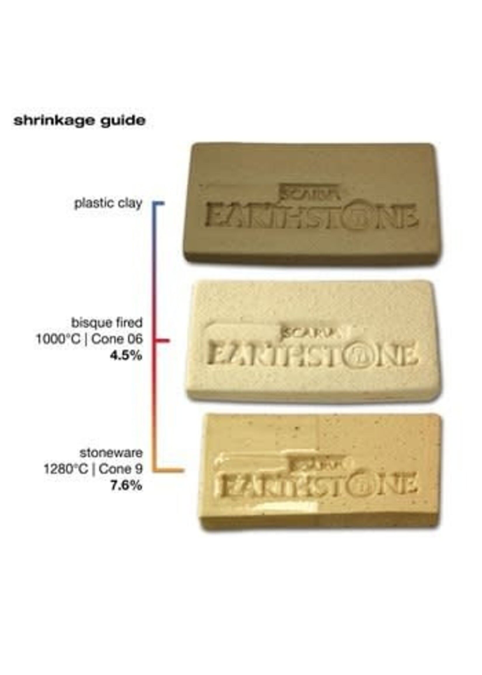 Scarva ES90 Scarva Earthstone Flecked Stoneware Clay