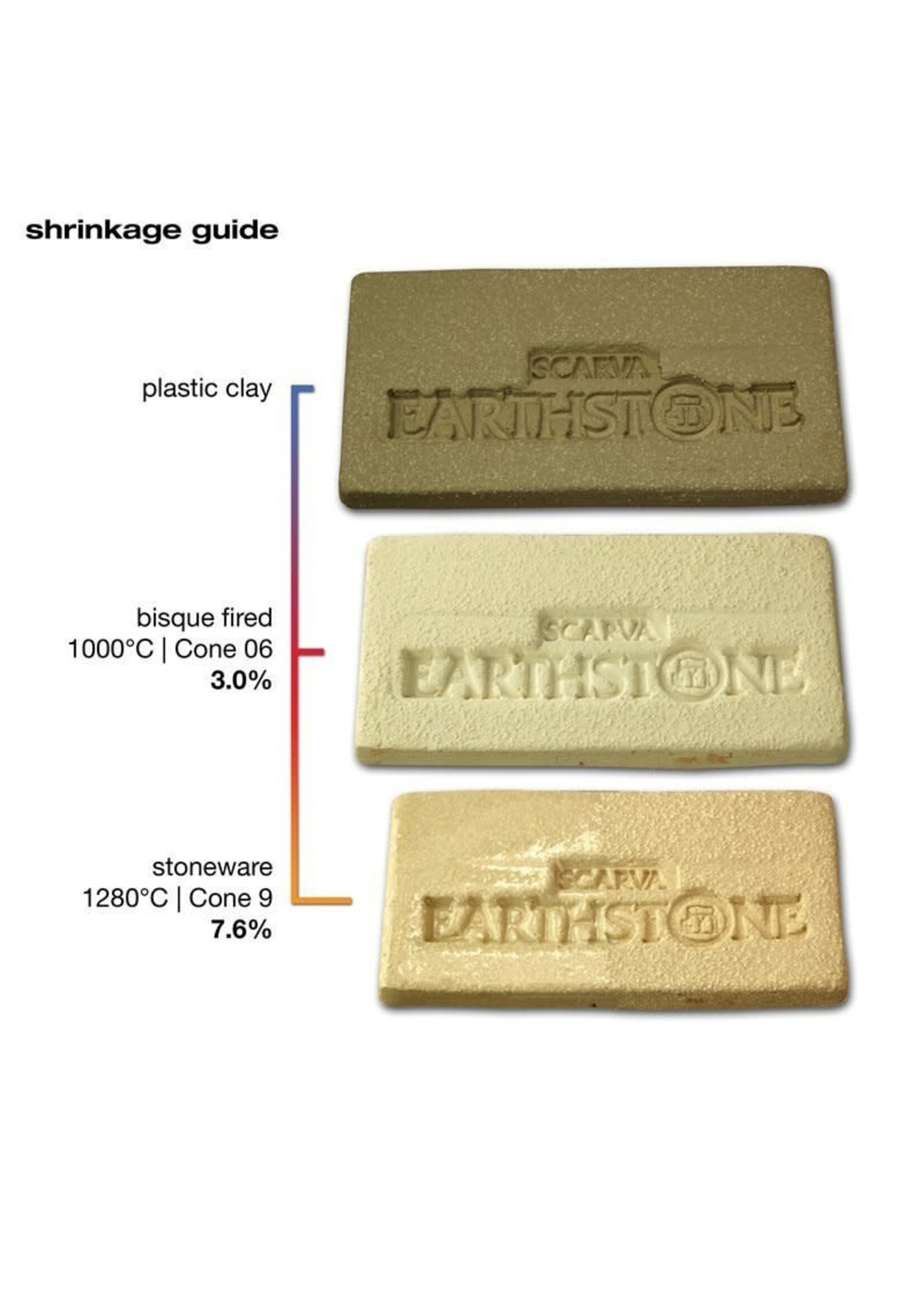 Scarva ES40 Scarva Hand Building Stoneware Clay 12.5kg