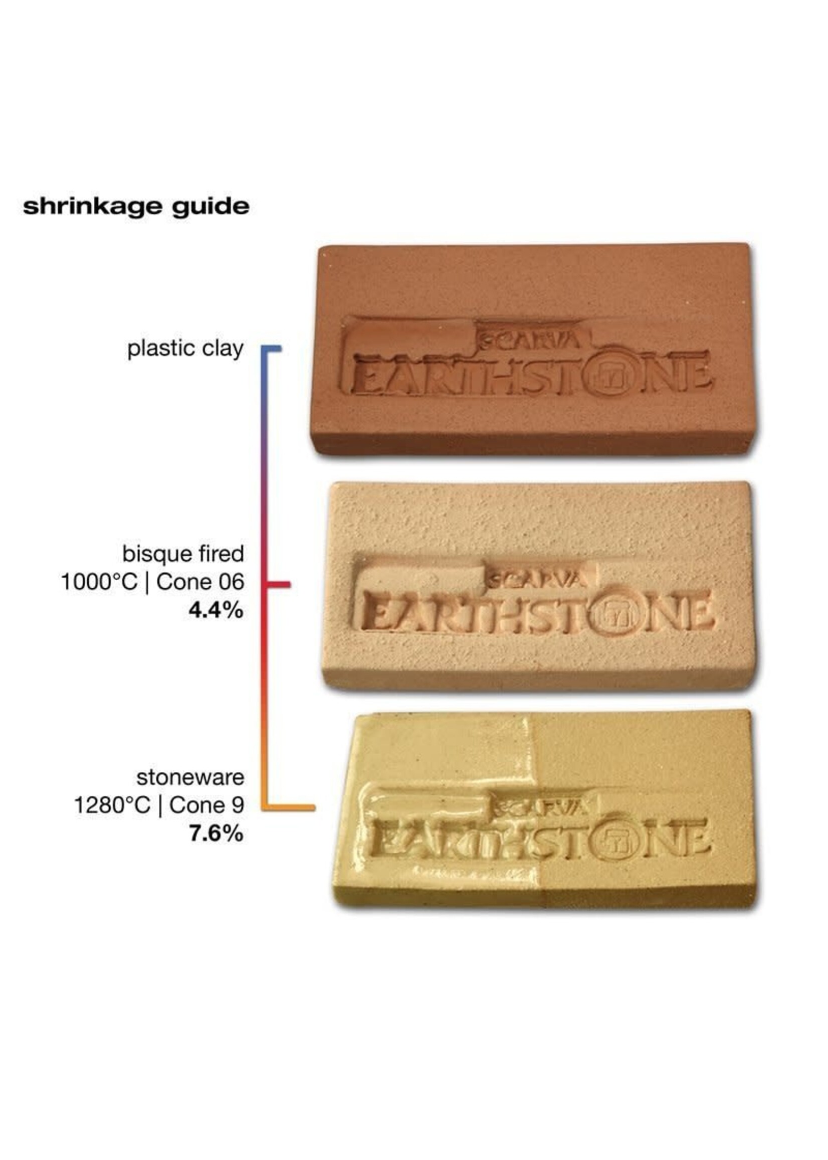 Scarva ES65 Scarva Earthstone Terracotta Crank Clay