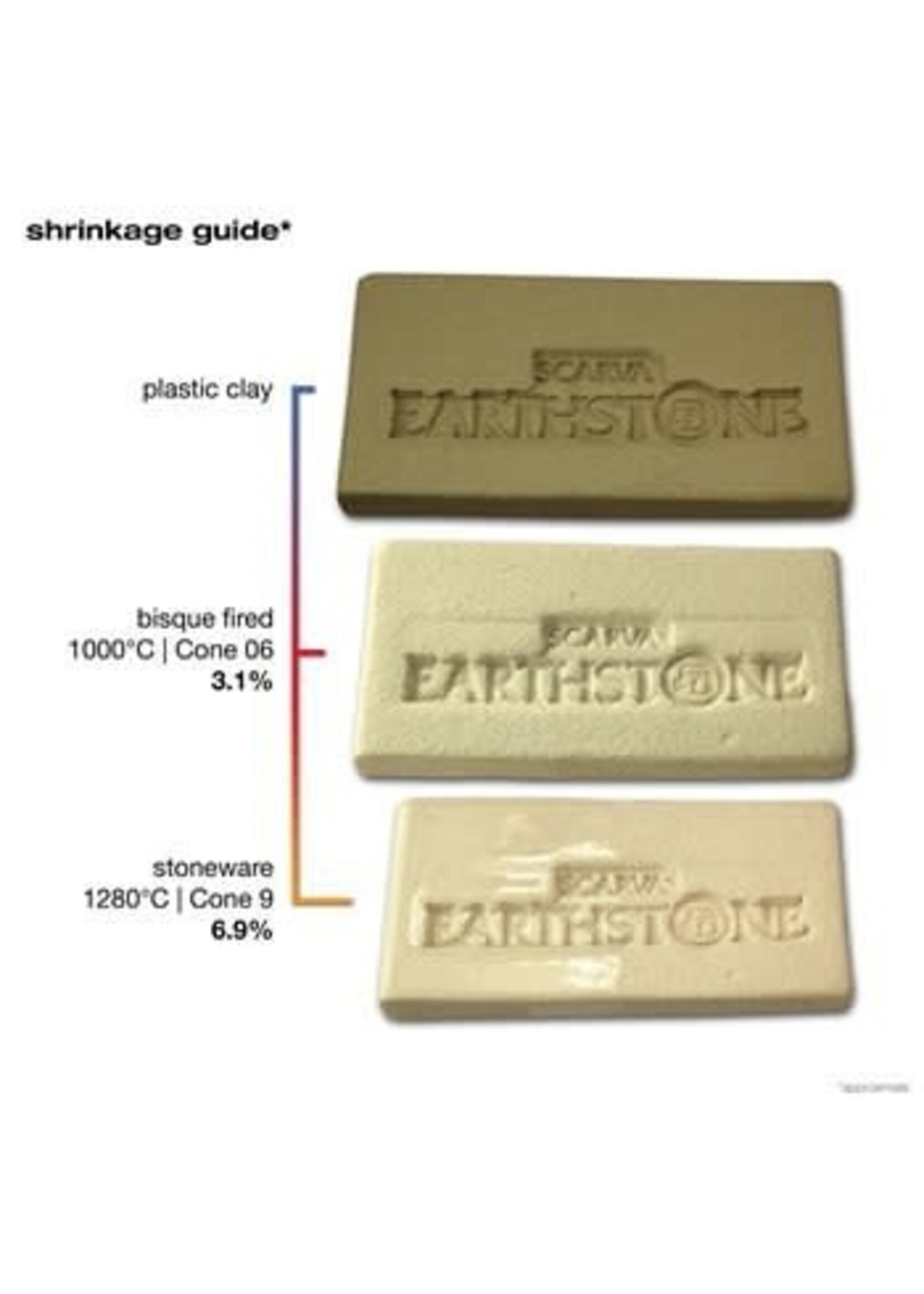 Scarva ES5 Scarva Earthstone Original-20% Grogged