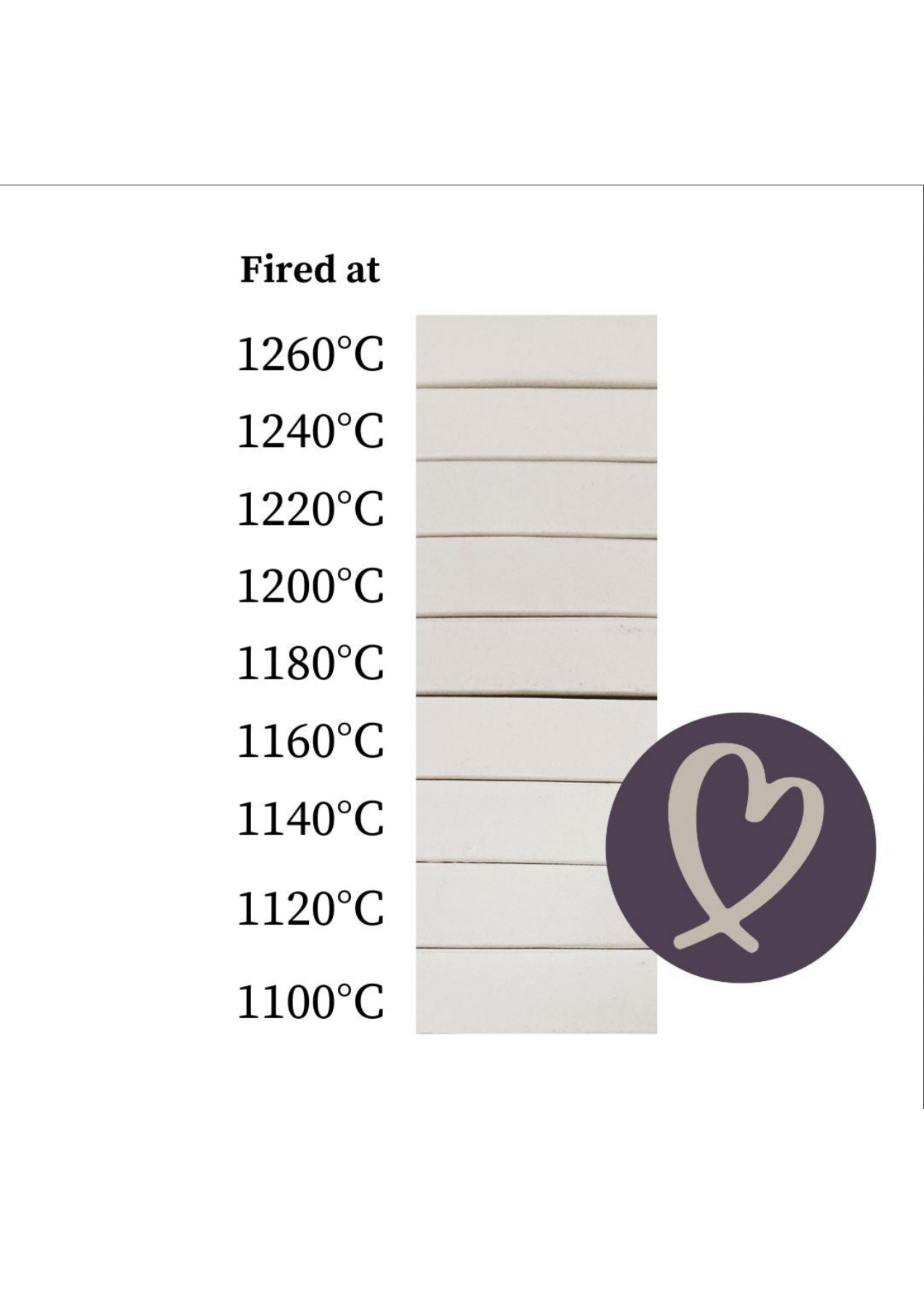 Valentines Bistro Porcelain Casting Slip
