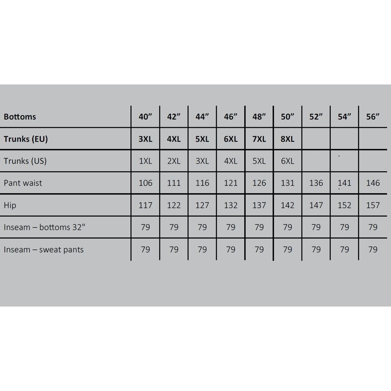 Jack & Jones Jack & Jones Plus Size Zwemshort Heren JPSTFIJI Effen Zwart