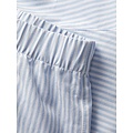 Jack & Jones Jack & Jones Men's Wide Boxer Shorts Woven Cotton JACMILANO 3-Pack Light Blue