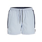 Jack & Jones Jack & Jones Heren Zwemshort JPSTMAUI Blocked Zip Ijsblauw