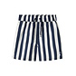 Name It Name It Jongens Zwemshorts NKMZABA Gestreept Donkerblauw/Wit