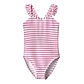 Name It Name It Meisjes Badpak NKFZIPPA Roze/Wit Gestreept