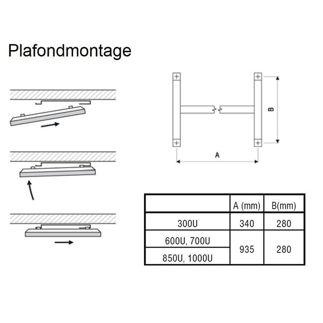 Ecosun Ecosun SK-Series panel de infrarrojos 79 x 119 cm - 850Watt