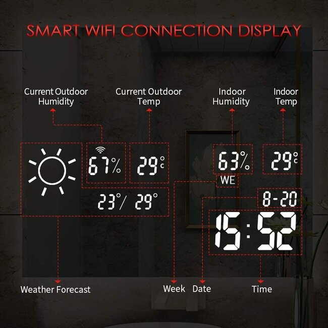 Quality Heating Espejo inteligente con iluminación LED calefacción por infrarrojos 60X80 250Watt