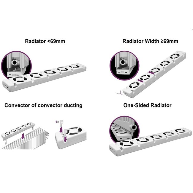 Quality Heating Ventilador de radiador QH Turbo Booster set individual