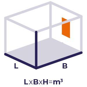 Requisitos de potencia