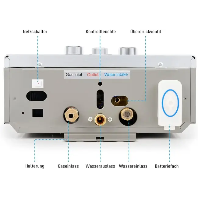 Quality Heating Calentador de propano - Calentador de GLP