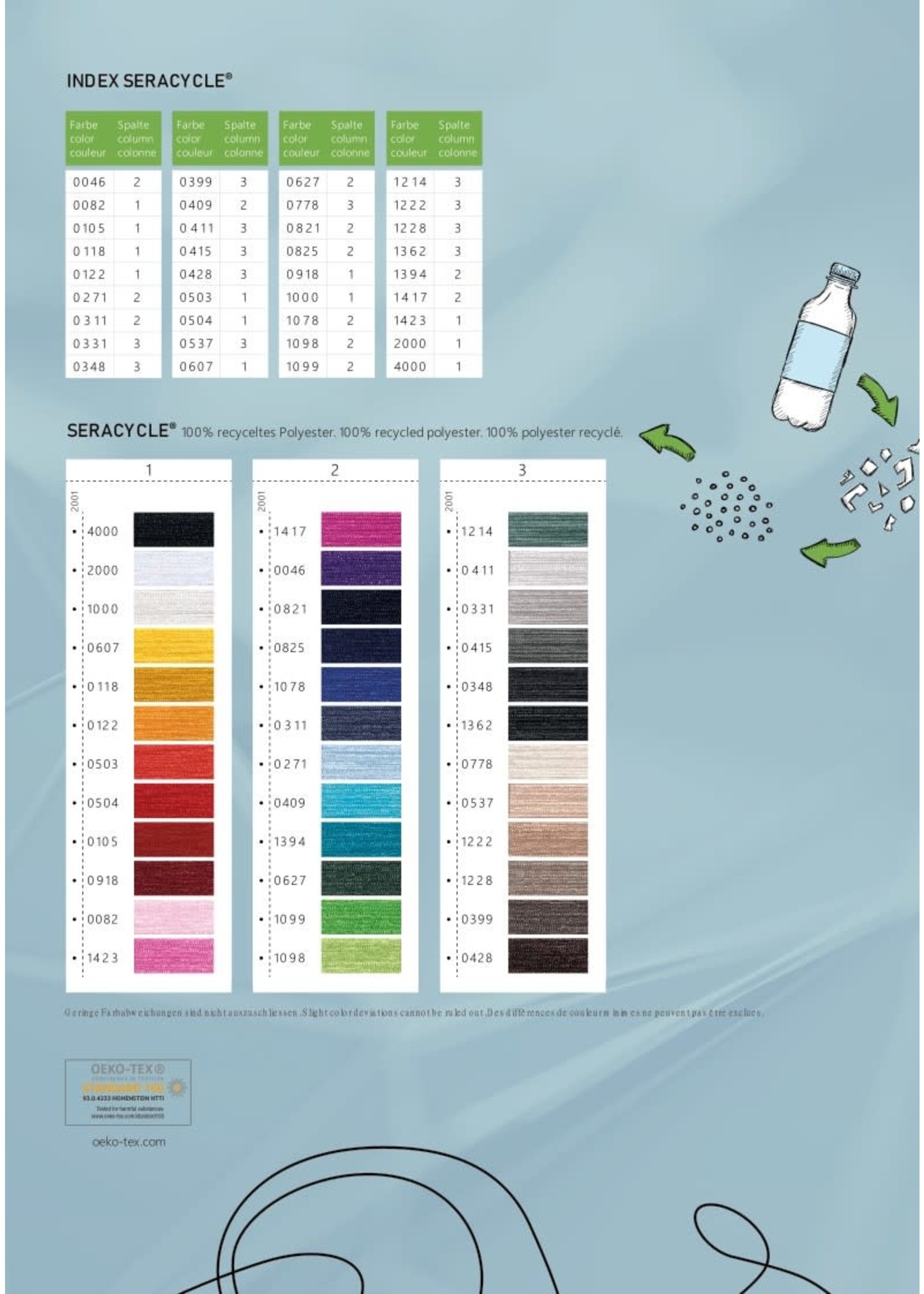 Amann Mettler Seracycle - #140 - 200 m - 0082 Shell