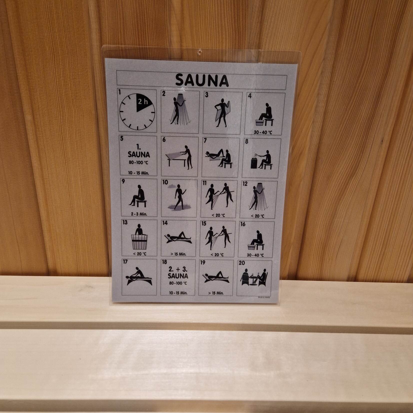 Bastu Sauna Kaart
