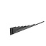 Cygnet 20/20 CV Benchstick