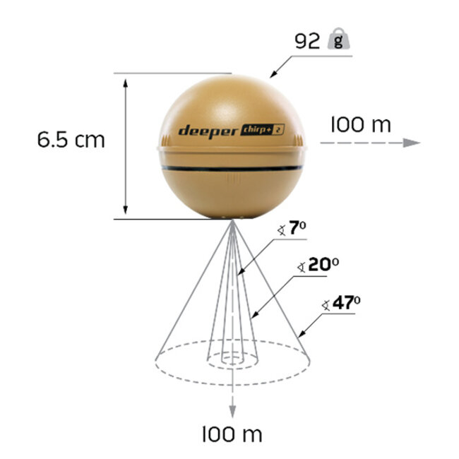 Deeper Smart Sonar CHIRP+ 2.0 (mit kostenloser Abdeckung für das Nachtfischen)