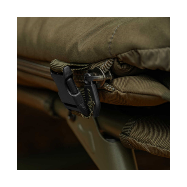 Avid Carp Revolve X System