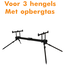 FOX Ranger MK2 Rod Pod (inkl. Koffer) | 3 Rods