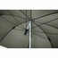 Prologic C-Serie 65 SSSB Brolly