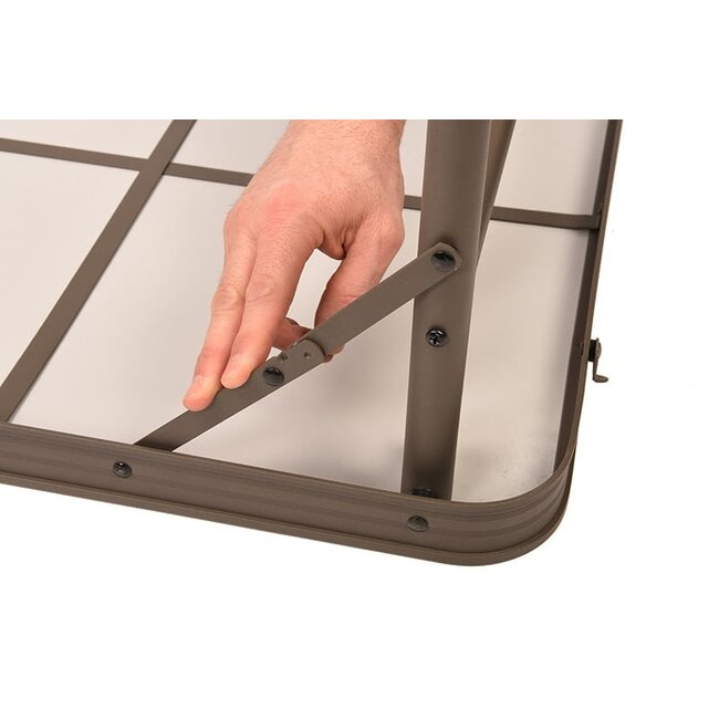 FOX Sitzungstabelle mit Speicherung