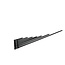 Cygnet 20/20 CV Benchstick