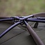 Sonik AXS V2 Bivvy - 1-Mann