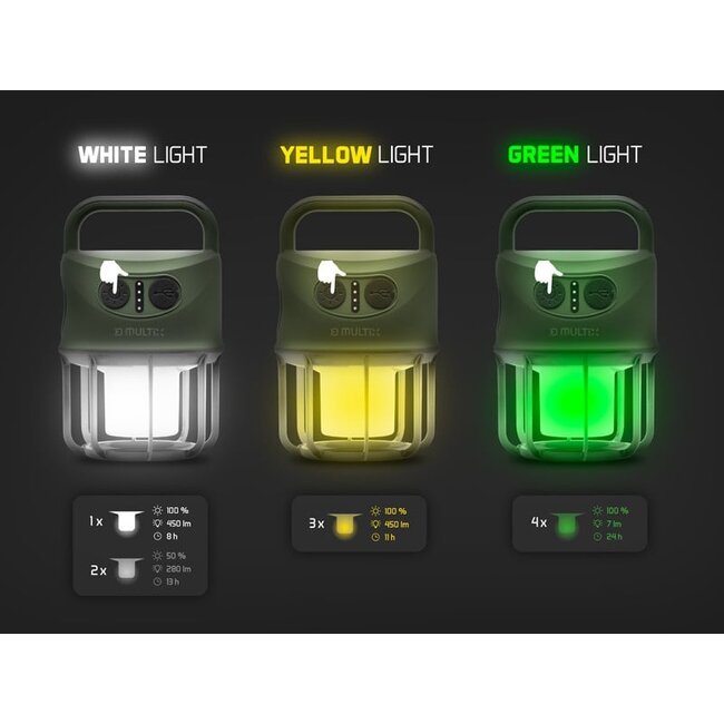 Delphin Multix – 3W – Bivvy-Lampe