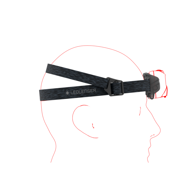 Ledlenser Stirnlampe HF6R Core