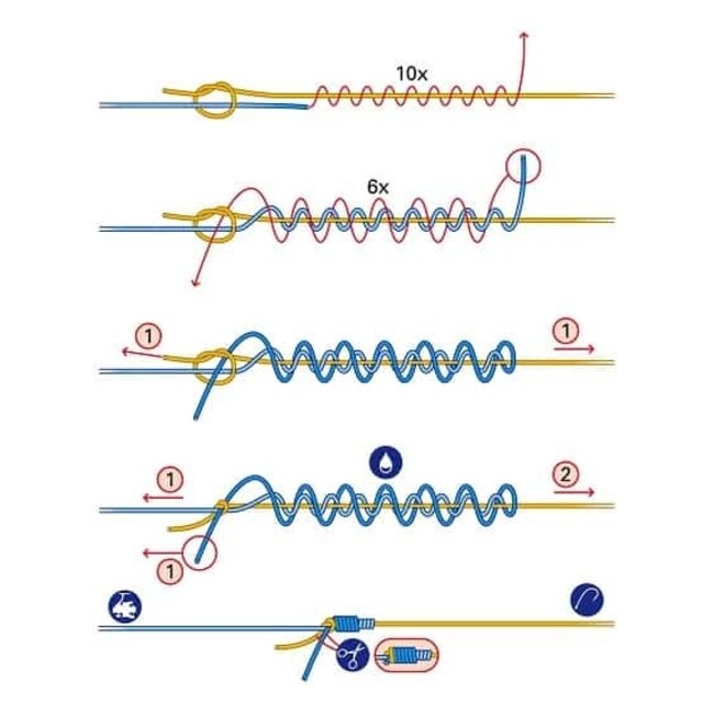 PB Products Blue Ant – Fluoro – 28LB – 50M