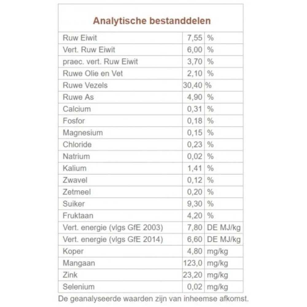 Agrobs Agrobs Alpenheu - Alpenhooi - 12.5 kilo Agrobs Agrobs Alpenheu - Alpenhooi - 12.5 kilo