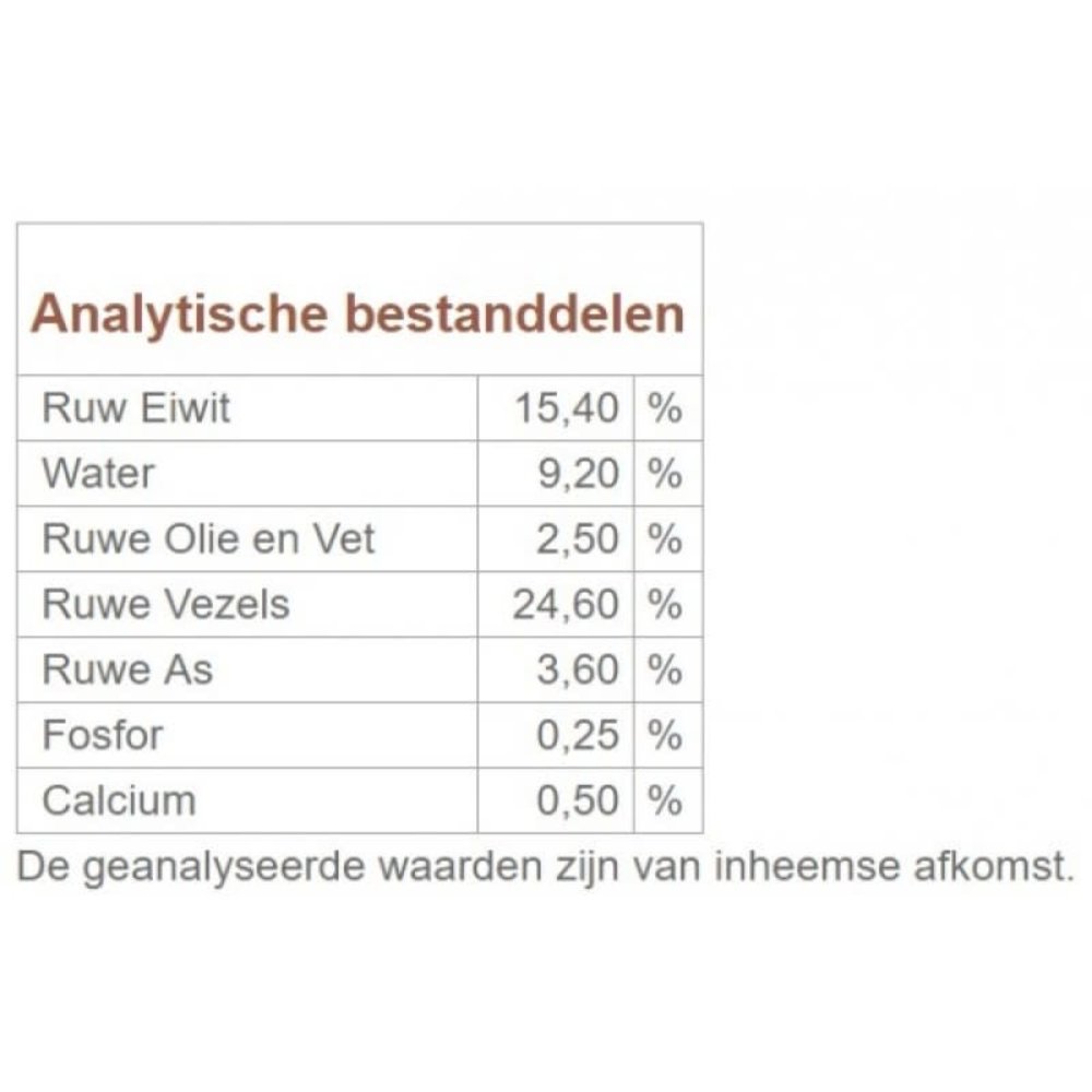 Agrobs Agrobs Wiesenheu - Weidehooi Agrobs Agrobs Wiesenheu - Weidehooi