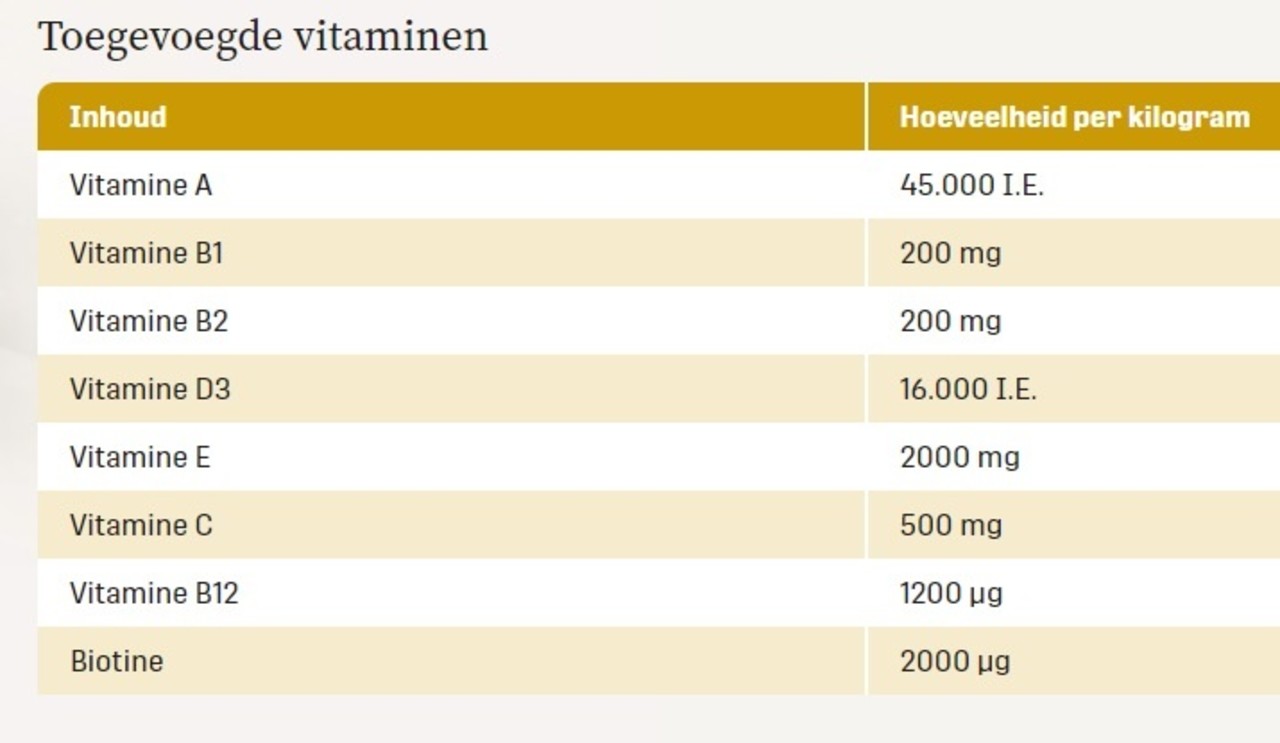 Metazoa Metazoa FitTreats Luzerne Metazoa Metazoa FitTreats Luzerne