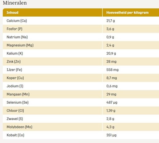 Metazoa Metazoa MuscleFit HP23 - 15 kilo Metazoa Metazoa MuscleFit HP23 - 15 kilo
