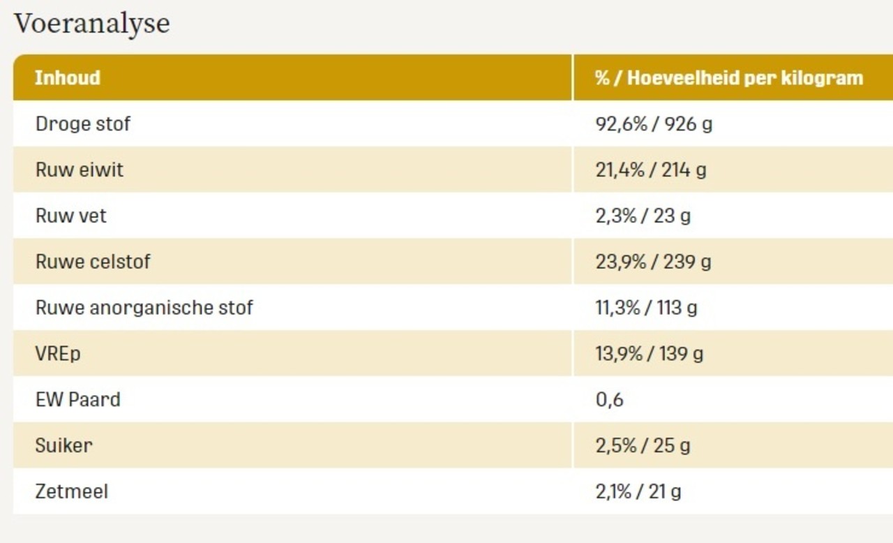 Metazoa Metazoa MuscleFit HP23 - 15 kilo Metazoa Metazoa MuscleFit HP23 - 15 kilo
