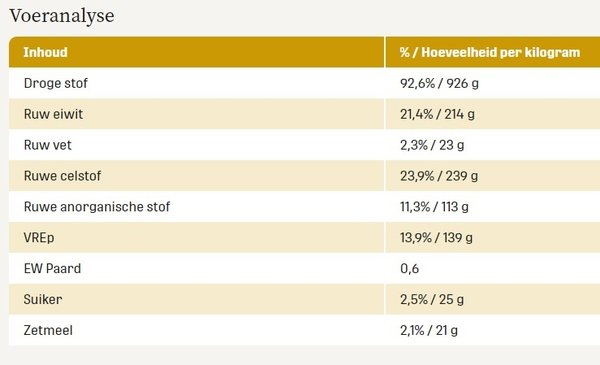 Metazoa Metazoa MuscleFit HP23 - 15 kilo Metazoa Metazoa MuscleFit HP23 - 15 kilo