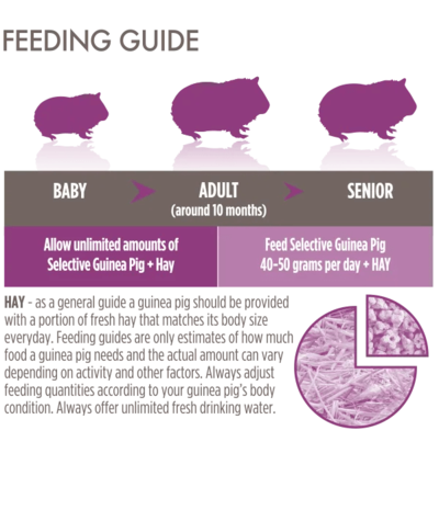 Supreme Supreme Science Selective Cavia Supreme Supreme Science Selective Cavia
