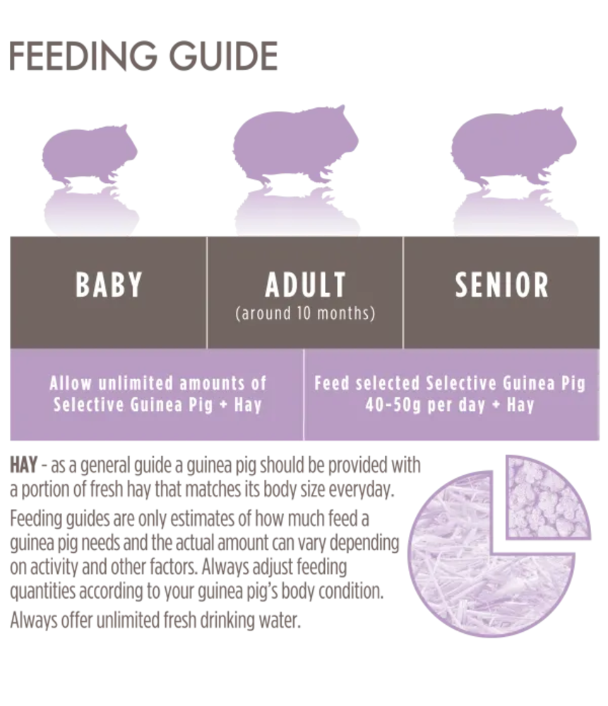 Supreme Supreme Science Selective Naturals Grain Free Cavia - 1.5 kilo Supreme Supreme Science Selective Naturals Grain Free Cavia - 1.5 kilo